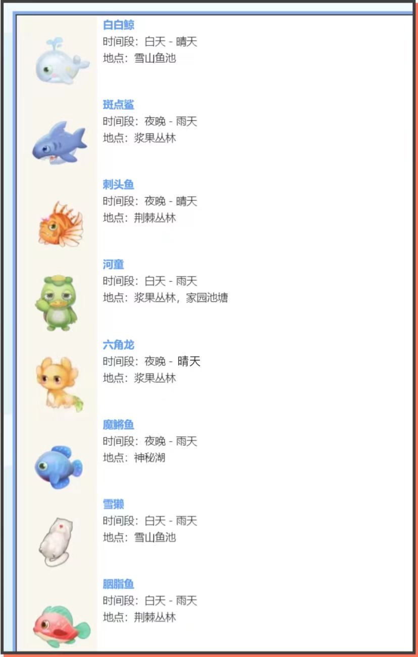 《摩尔庄园手游》颁布超详细钓鱼攻略【菩提的鱼类知识百科大全】！