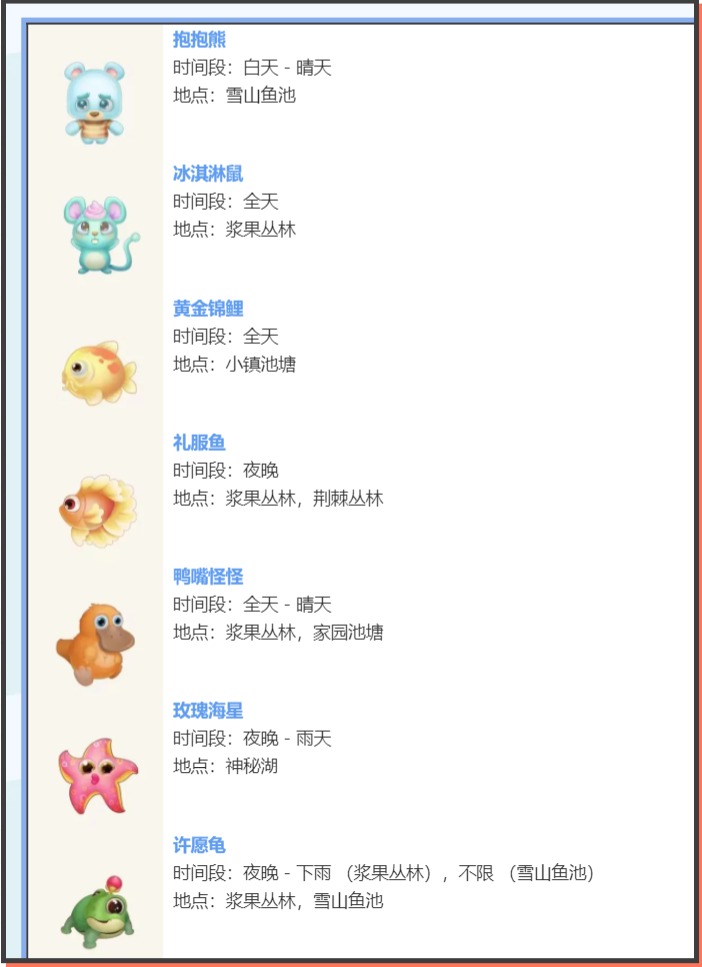 《摩尔庄园手游》颁布超详细钓鱼攻略【菩提的鱼类知识百科大全】！
