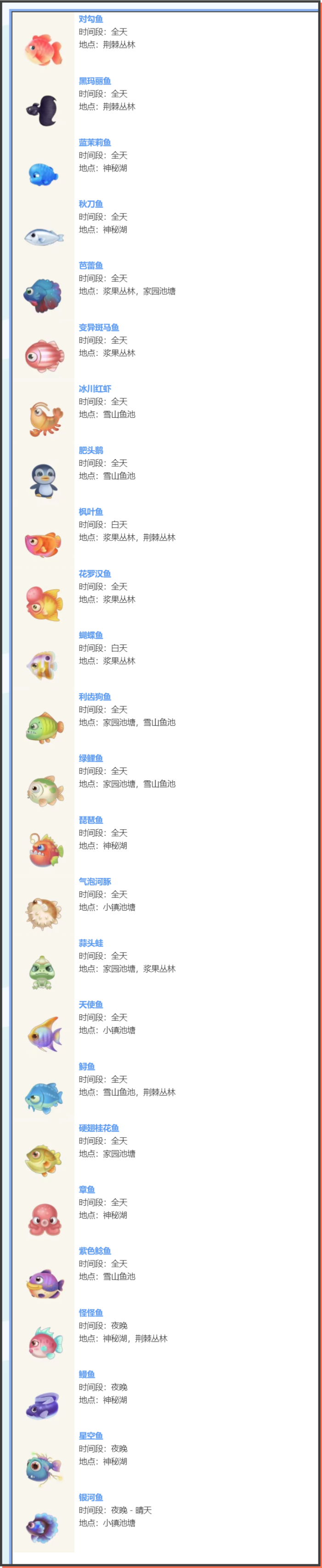 《摩尔庄园手游》颁布超详细钓鱼攻略【菩提的鱼类知识百科大全】！