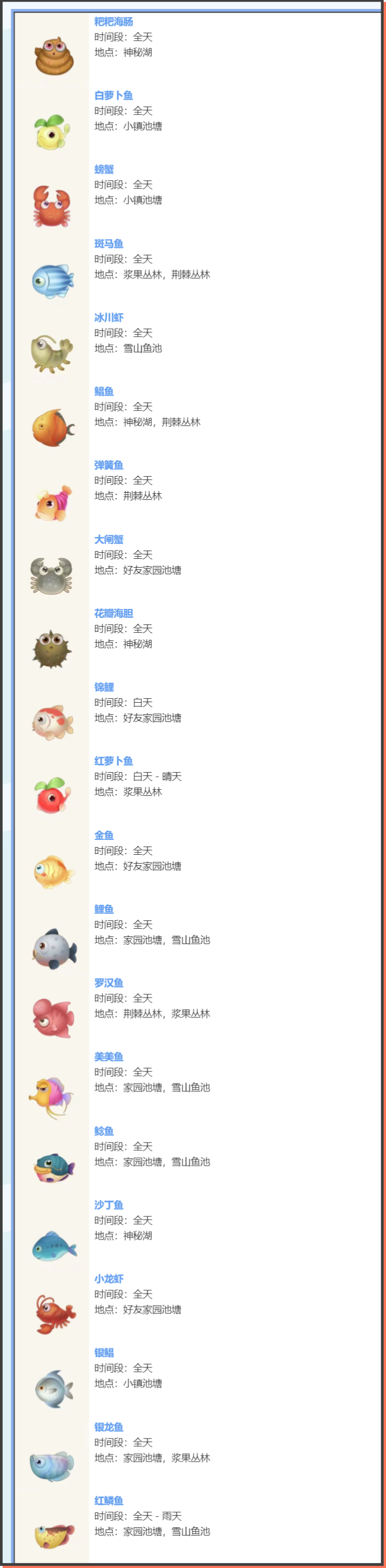 《摩尔庄园手游》颁布超详细钓鱼攻略【菩提的鱼类知识百科大全】！