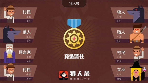 狼人杀技巧：狼人杀警徽的意义