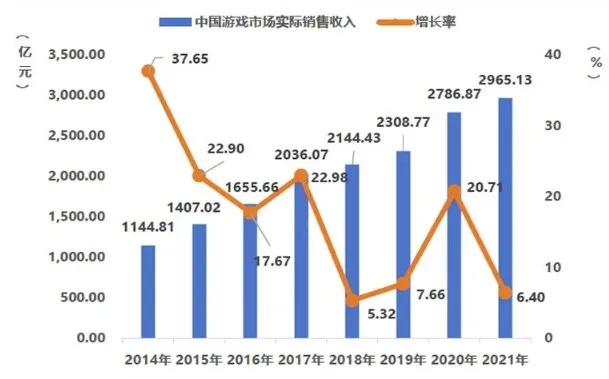 堪比3A大作的销售数据 《仙境传说：新世代的诞生》以黑马之姿霸榜