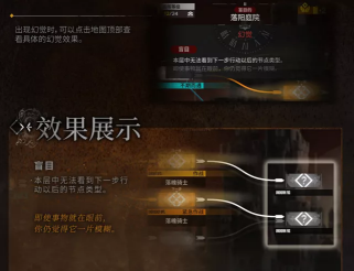 明日方舟：1月新常驻肉鸽活动机制详解