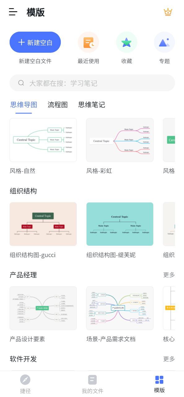 processon思维导图