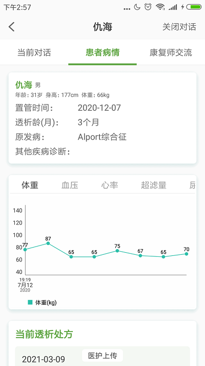 家庭透析医护版