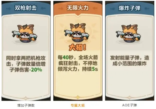 强化推荐