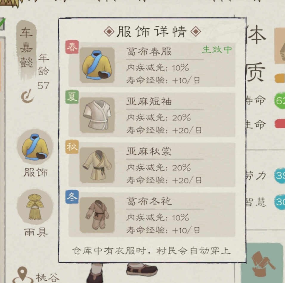 村民衣物
