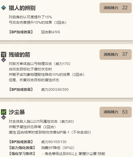 主动技能图