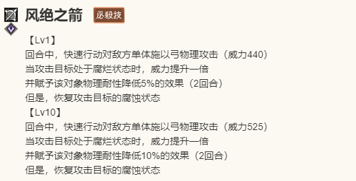 必杀技图