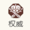 影响力图