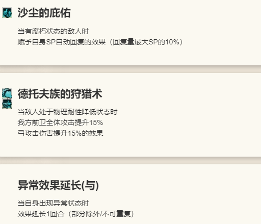 特殊技能图