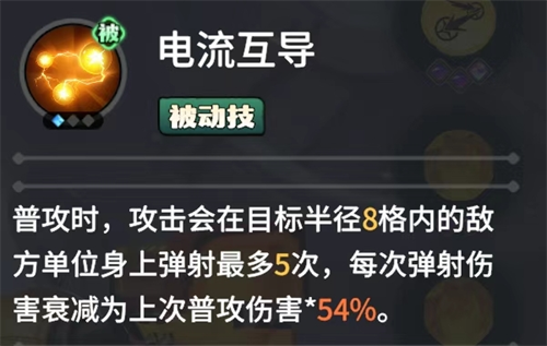电流互导强化