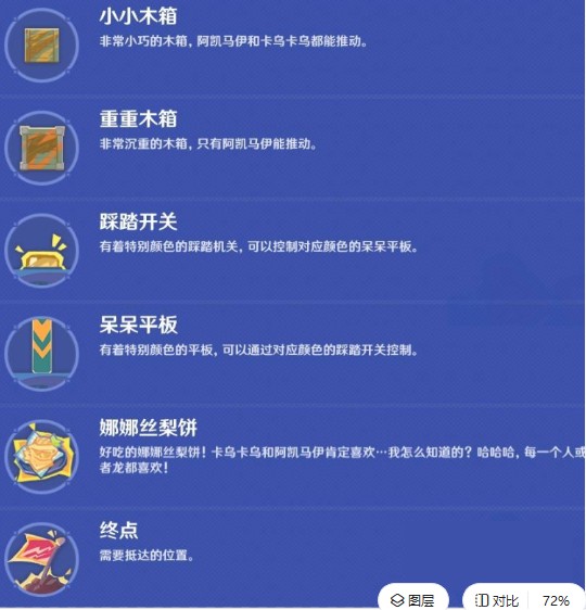 关卡道具
