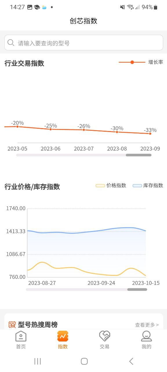 ic交易网