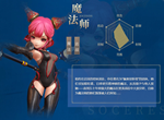 龙之谷2魔法师强不强 魔法师职业强度及定位分析