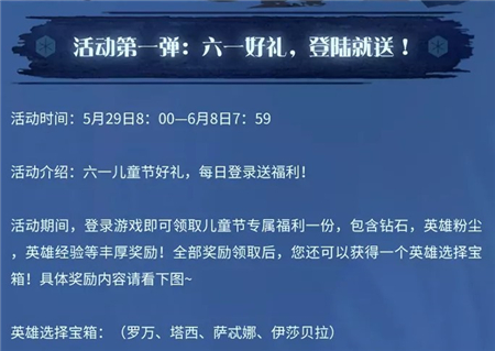 剑与远征六一儿童节活动内容说明 六一儿童节兑换码免费领取