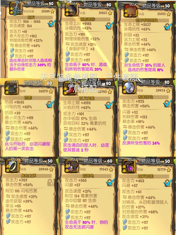 萌萌塔无尽装备推荐 最强无尽装备选择指南