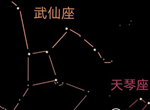 老农种树星座收集攻略大全 星座收集方法详解