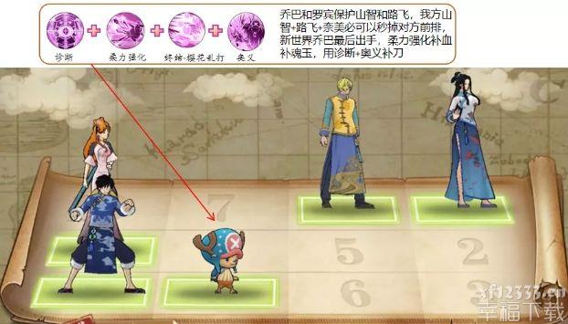 航海王燃烧意志新世界乔巴上分阵容搭配推荐