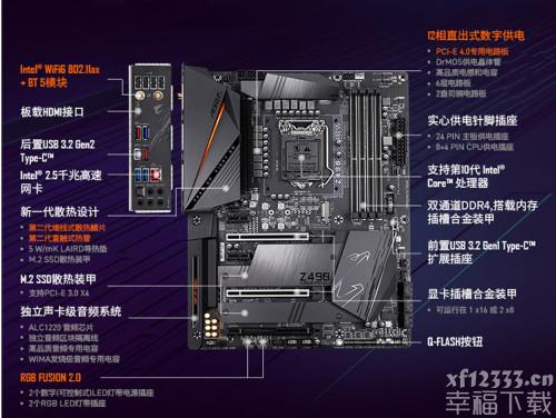 2K全能档 技嘉Z490 AORUS PRO AX助你玩转十代酷睿