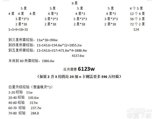 山海镜花升星材料指南 升星性价比分析
