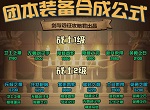 剑与远征团本坦克装备合成表 团本坦克装备怎么合成