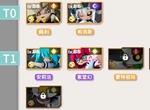 凹凸世界角色排行大全 角色强度节奏榜一览