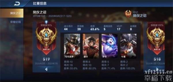 王者荣耀小乔上分心得 王者荣耀小乔上分攻略