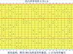 凹凸世界角色零件类型大全 全角色零件所需数量一览