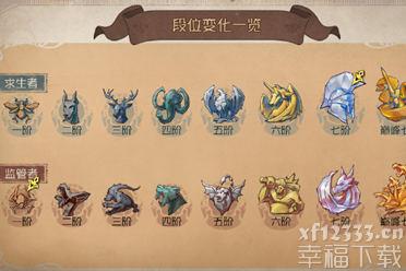 《第五人格》7月10日体验共研服更新公告 排位赛段位祭司和厂长进行调整