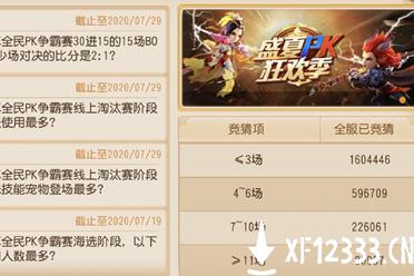 角逐全国15强《梦幻西游》手游全民PK争霸赛淘汰赛激燃开赛