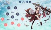 小牛互娱五周年：S级游戏背后的研发主力独家揭秘