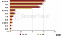 战争游戏携手航天 《红警OL》这波操作厉害了