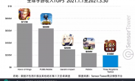 《三国志·战略版》收入破10亿，“大IP+大制作”之后是IP运营产业的进化