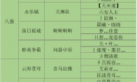 万元现金得主出炉！《剑侠世界》武林大会赛事速览