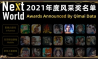 贺《新斗罗大陆》斩获七麦2021年度风采奖影响力游戏大奖