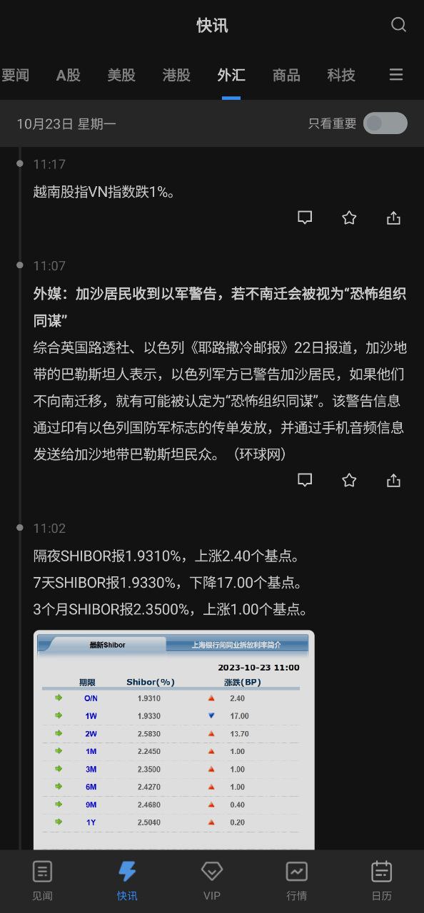 下载华尔街见闻旧版本