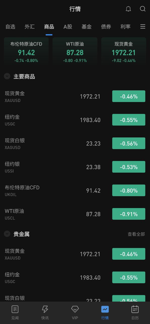 下载华尔街见闻最新移动版2023