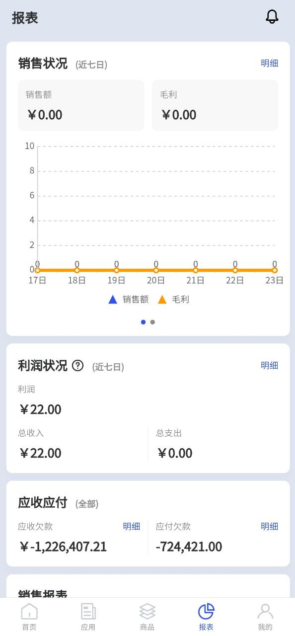 正版京豆云进销存最新