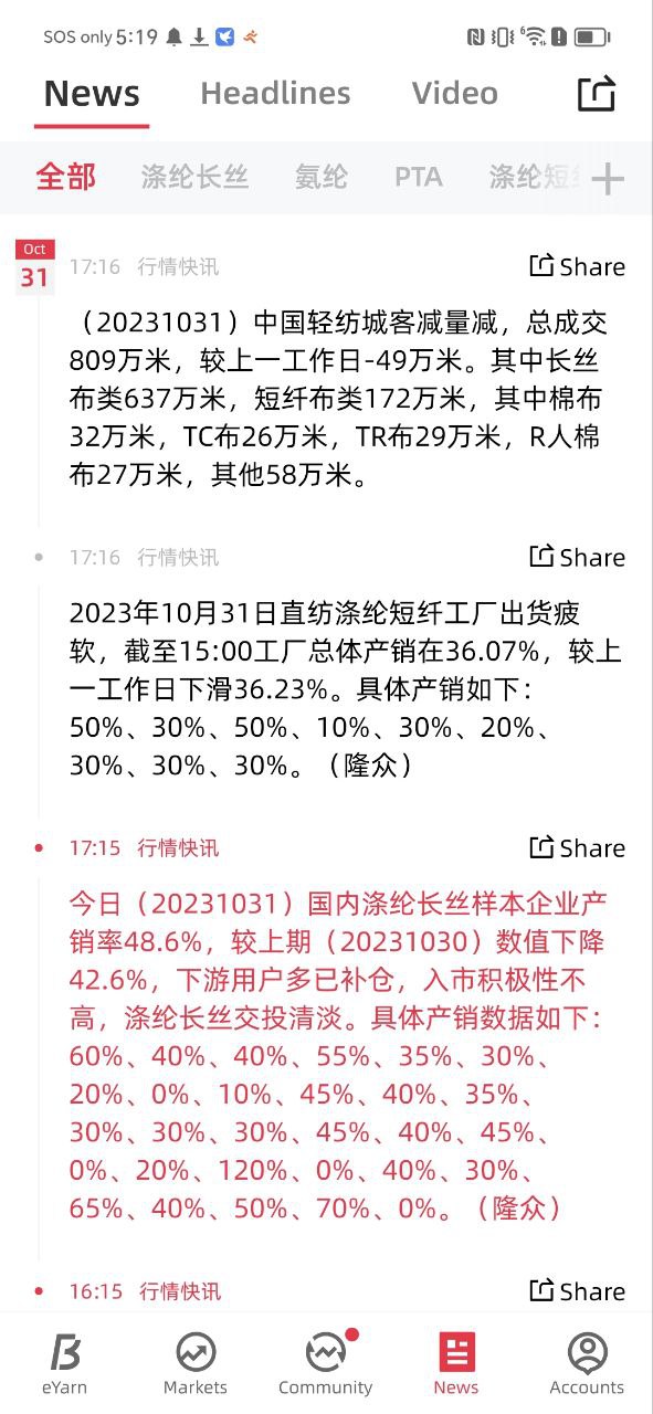 化纤邦最新版