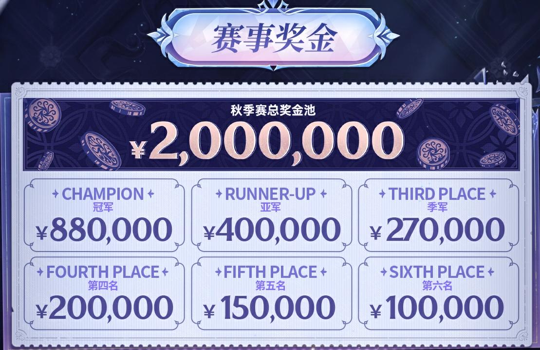 第五人格秋季赛总决赛月日开幕！岁馀燃烬，筑梦蓉城的盛况！