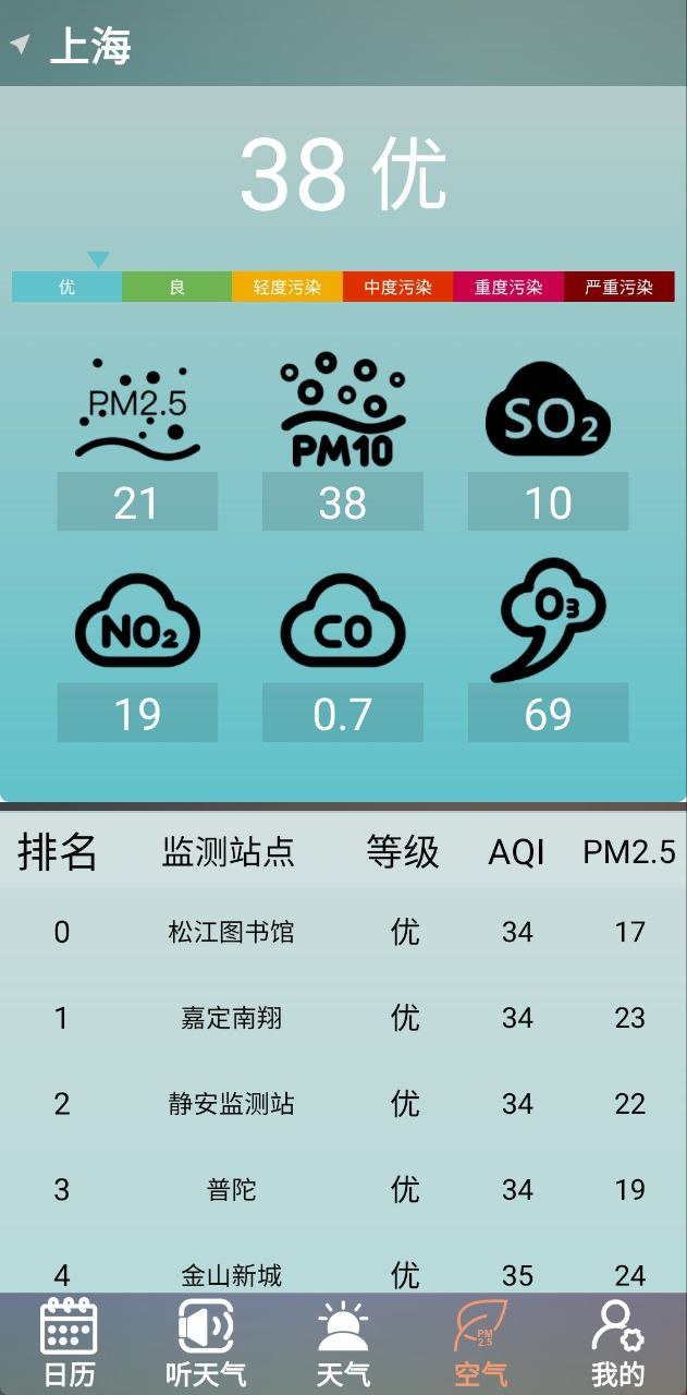 真好天气大字版