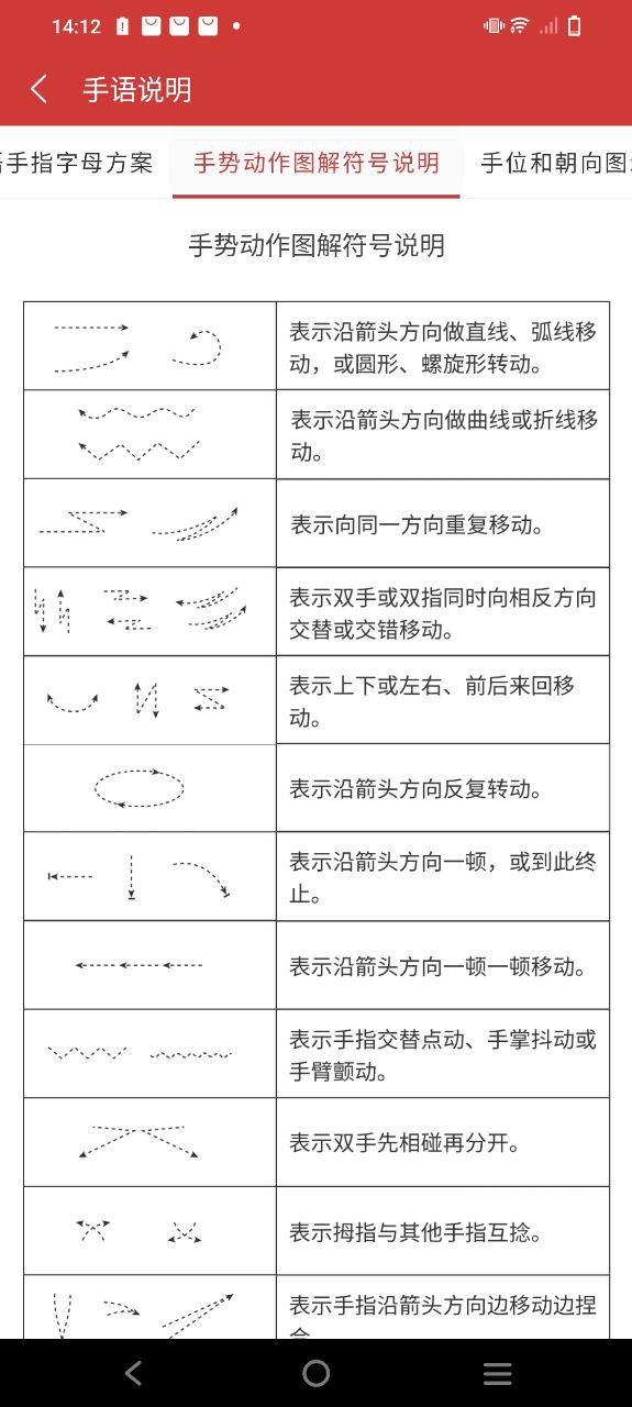 国家通用手语词典