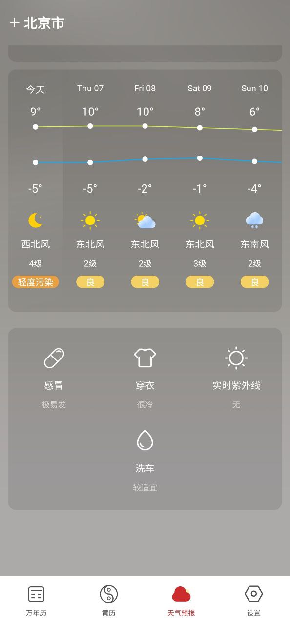 天天万年历黄历