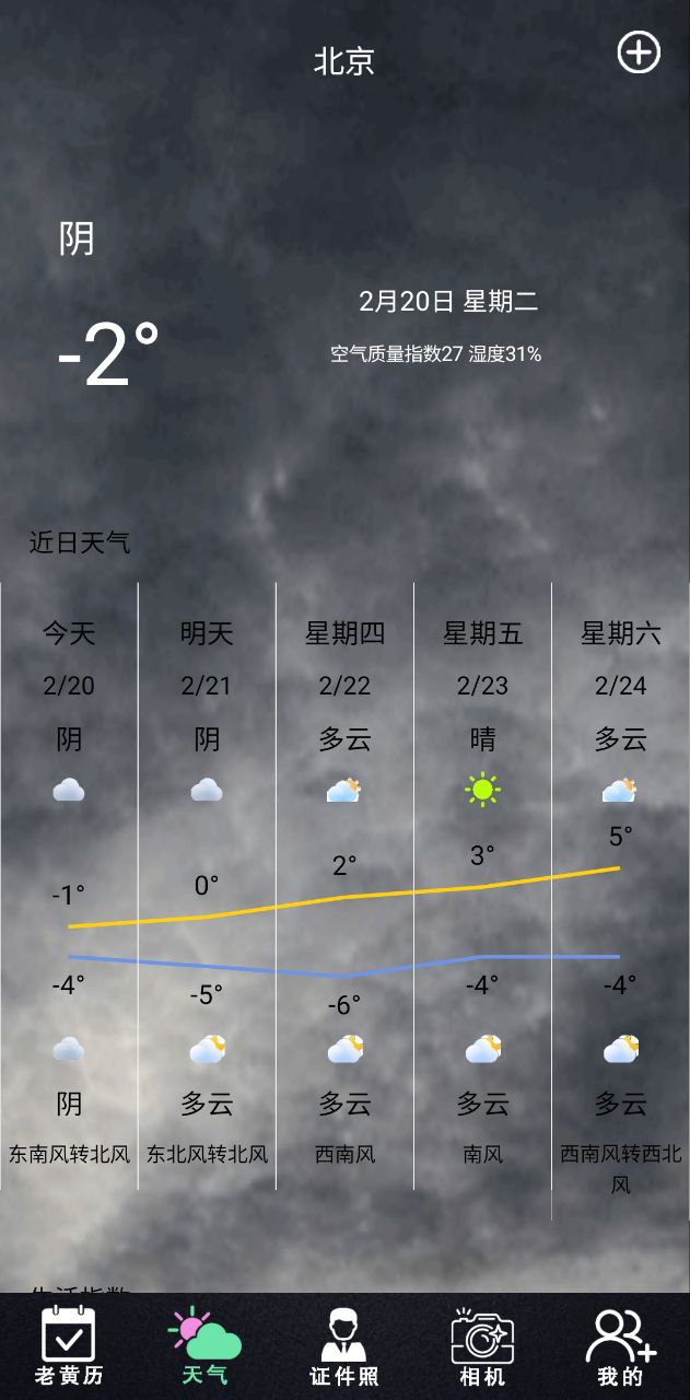 中华老黄历
