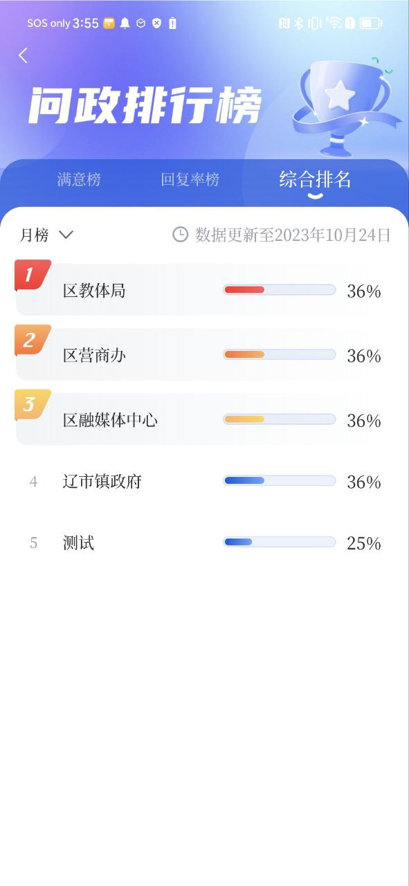 袁州发布手机版2023下载