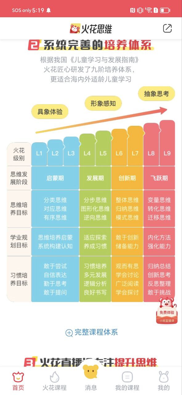 火花思维家长端手机免费下载