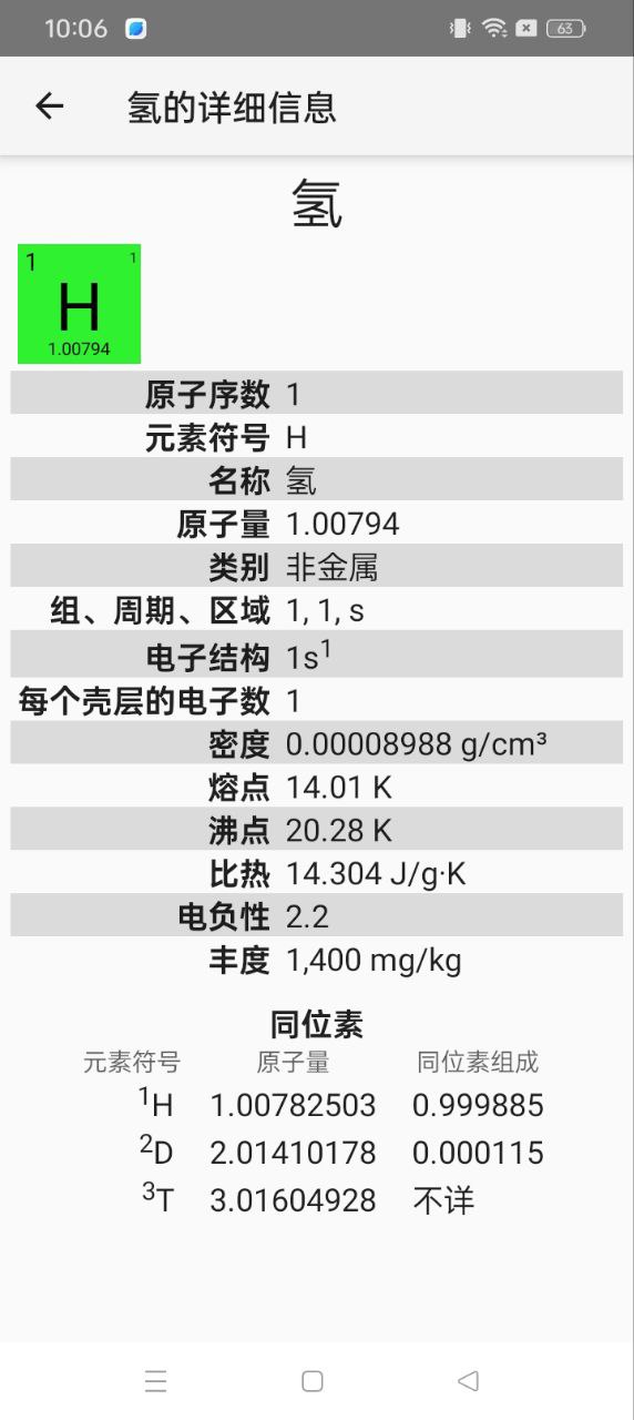 完美化学元素周期表