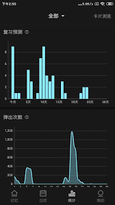 弹幕记忆APP