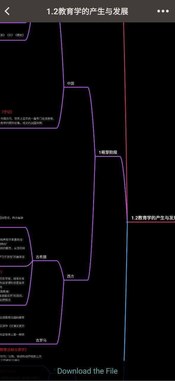 思维导图下载app软件